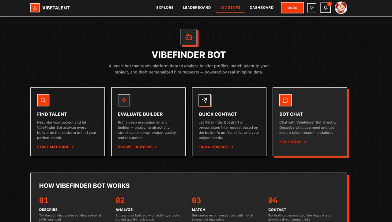 Przegląd projektów na VibeTalent